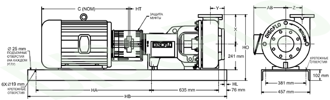 Дисковый насос DISCFLO, модель 356 мм., прямое соединение с двигателем (direct coupled design).
